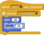 Circle spin hof sketch