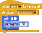 Pentagon spin hof sketch