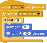 Pentagon spin sketch