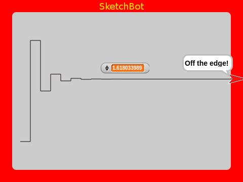 Calc φ sim