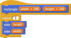 Rectangle definition