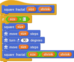 Square fractal def