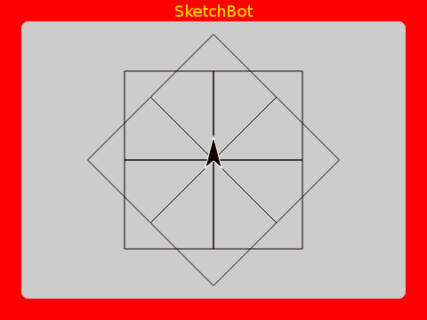 Square pattern sim