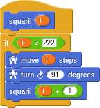 Squaril functional sketch